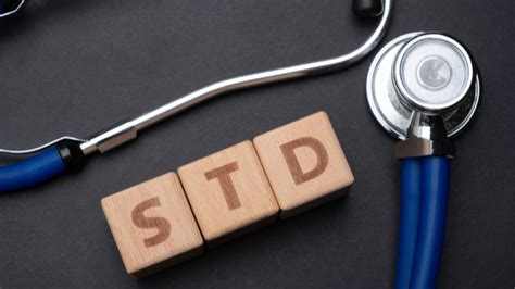 Youth Largely Underestimate The Risks Of Contracting Stis Through Oral