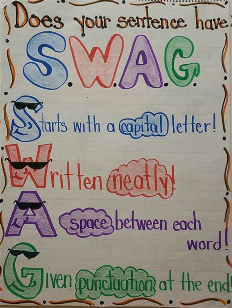 Swag Kindergarten Anchor Charts G Words School Help Teaching Writing
