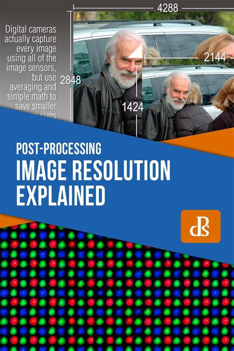 Image Resolution Explained Seeing The Big Picture Image Resolution