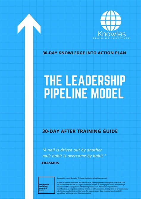 The Leadership Pipeline Model Training Course In Singapore Knowles