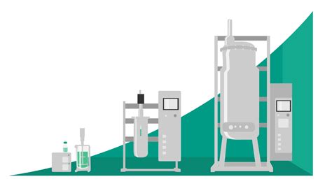 Pharsol Different Ways Of Scaling Up Your Bioreactor Setup Pros And Cons