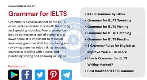 Grammar For Ielts Word Coach