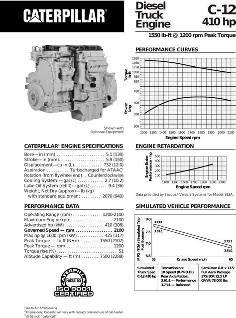 Use our comparison tool to find comparable machines for any individual specification. C12 Cat Engine Specs