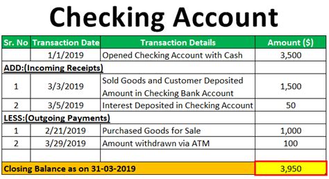 These types of documents are mostly required and demanded by their teachers and professors in various courses and programs. Checking Account (Definition, Types) | Examples of Checking Account