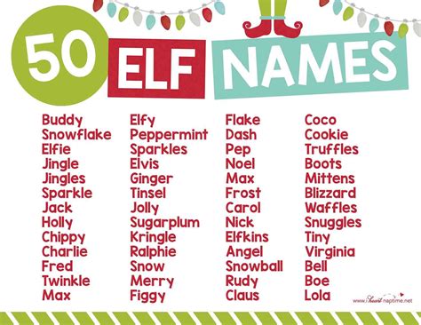 50 Of The Best Elf On The Shelf Names Free Printables I Heart