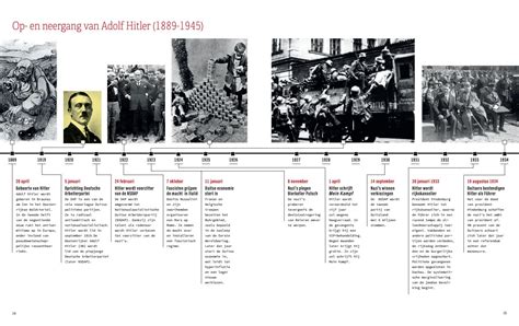 Timeline Hitler By Etienne Prins Issuu