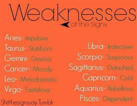 Weaknesses Zodiac Signs Horoscope