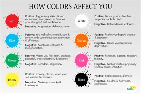 How To Change Your Mood With Colors Fab How Effy Moom Free Coloring Picture wallpaper give a chance to color on the wall without getting in trouble! Fill the walls of your home or office with stress-relieving [effymoom.blogspot.com]