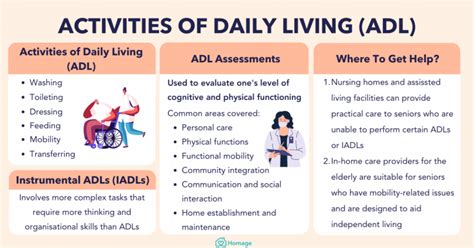Activities Of Daily Living Adl In Singapore Homage