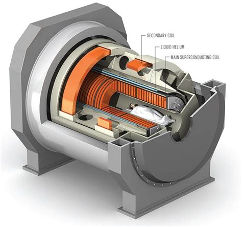 The Worlds Most Powerful Mri Takes Shape Ieee Spectrum