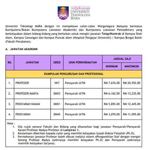 Borang permohonan program latihan kemahiran dan kerjaya (plkk). Borang Permohonan Pekerjaan Uitm