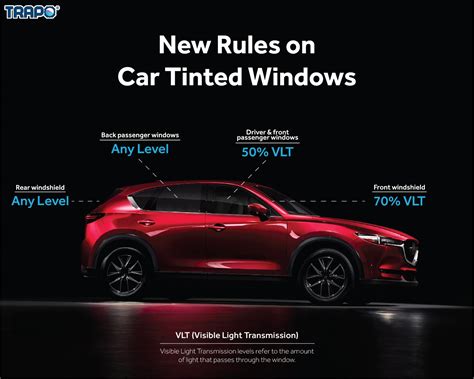 The ministry said that any application for exclusion may be submitted from the effective date of this amendment, and enforcement of. Latest Regulation: Jpj New Tint Regulation