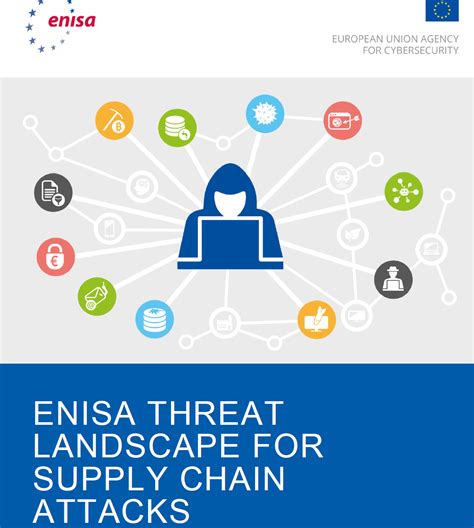 Enisa Threat Landscape For Supply Chain Attacks Industrial Cyber