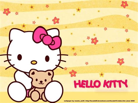 30 Hello Kitty Backgrounds Wallpapers Images Design Trends