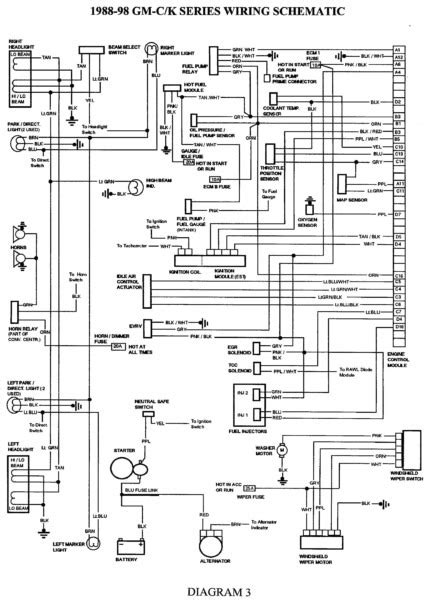 Eventually, you will totally discover a new experience and feat by spending more cash. 1992 Chevy S10 Wiring Diagram