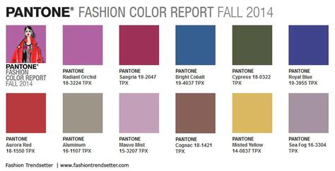 Pantone Fashion Color Report Fall 2014 Fashion Trendsetter