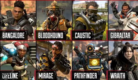 Detailed And Best Apex Legends Guide For Beginners Gameloid