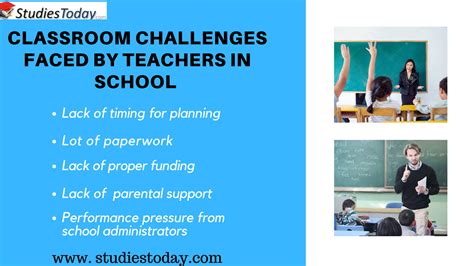 here are the challenges that are being faced by teachers in the school today s world teachers