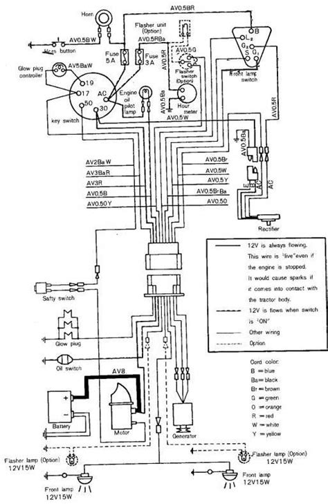 Kubota Wiring Diagram Service