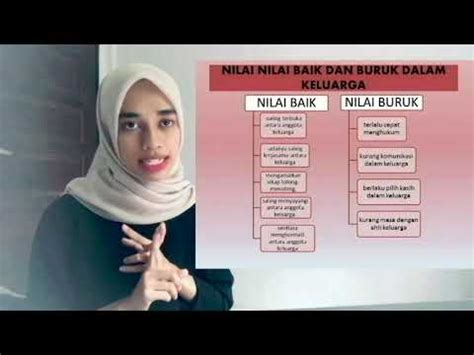 Semasa perbincangan dialog diadakan tidak boleh membincang sesuatu isu yang bersifat fanatik dan. Perbezaan Antara Nilai-nilai Baik dan Buruk dalam Kontek ...