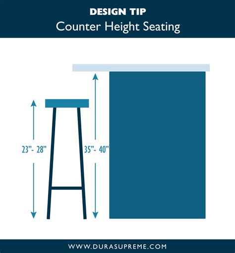 Counter Height Vs Bar Height The Pros And Cons Of Kitchen Island
