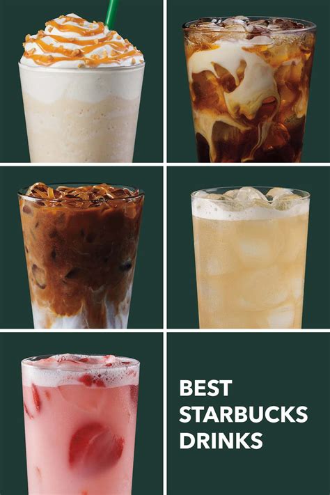 Starbucks Iced Drinks Menu