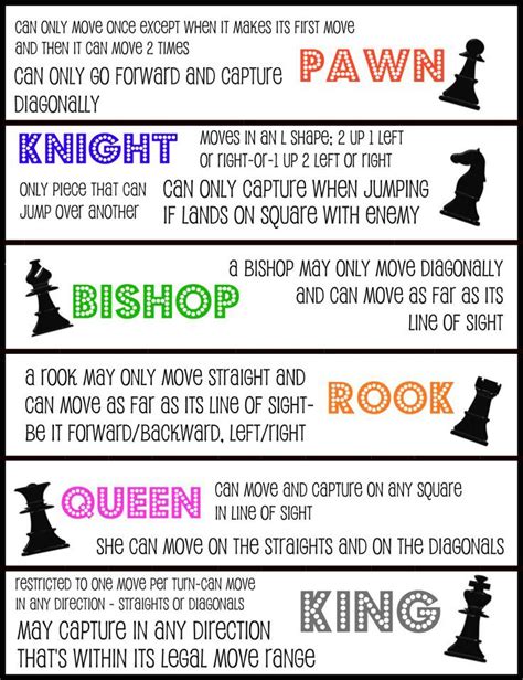 How To Play Chess Instructions Howto