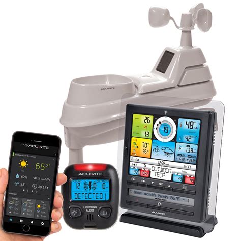 Acurite Wireless Weather Station With Portable Lightning Detector