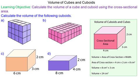 If you're given the radius, then you can move on to the next step. Volume of Cubes and Cuboids - Mr-Mathematics.com