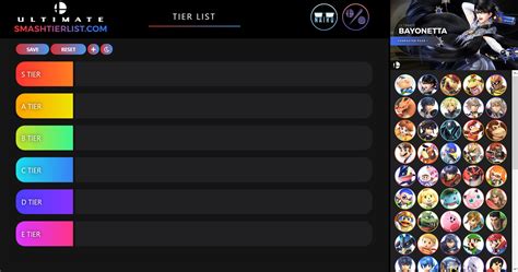Apex legends weapon tier list april 2021. Tier list Smash Ultimate : opinions et résultats - Le ...