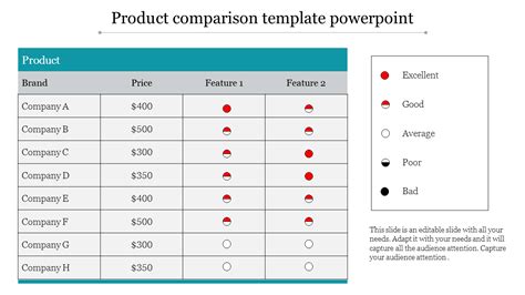 Product Comparison Infographic Powerpoint Template 49b