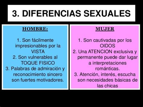 Diferencias Sexuales Entre Hombres Y Mujeres En La Adolescencia Citas