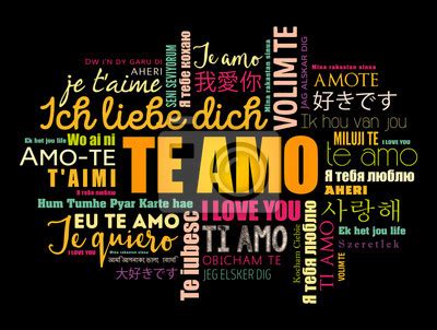 Te Amo I Love You In Spanish Word Cloud In Different Languages Posters For The Wall Posters