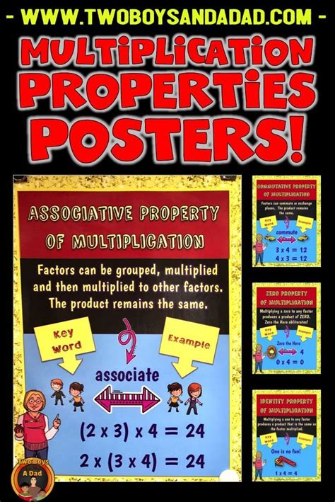 Properties Of Multiplication Posters Properties Of Multiplication