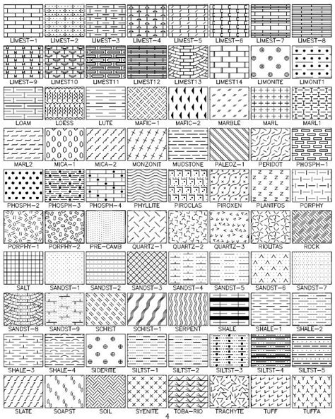 100 Plus Hatch Patterns Hatch Pattern Autocad Interior Design Drawings