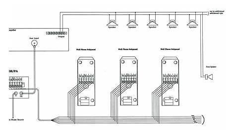 Cabinet Wiring Diagram