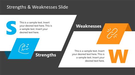 Strengths And Weaknesses Slides For Powerpoint Slidemodel