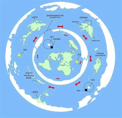 What Do You Think About This Flat Earth Map Is Summer Gate Out Exit