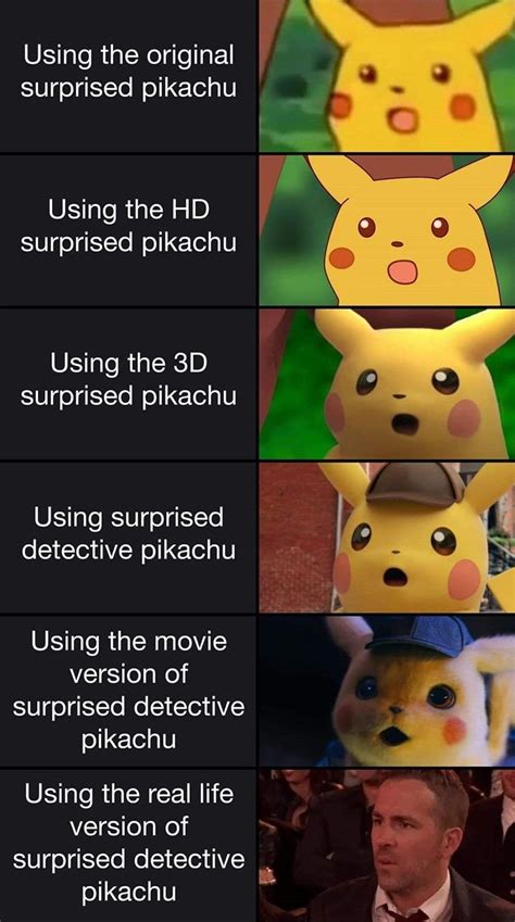 31 Comedy Ridden Memes Of The Pointless Sort Pikachu Memes Pokemon