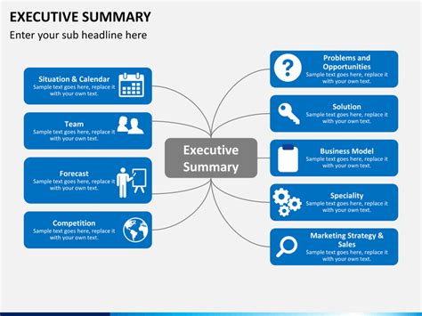 While choosing the executive summary templates free, ppt, pdf, word formats you should always have the look at the longtime perspective of the idea. Executive Summary PowerPoint Template | SketchBubble