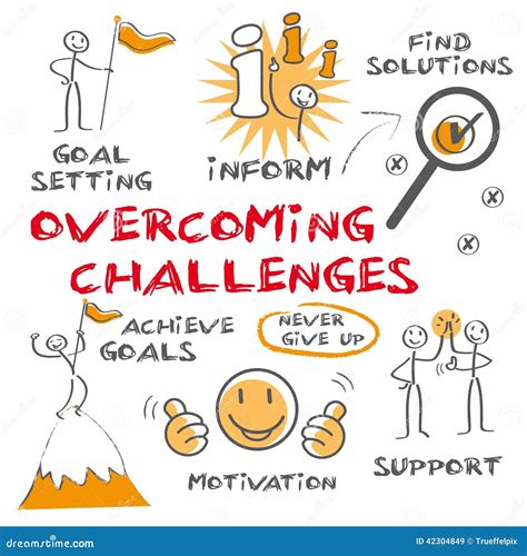 Overcoming Challenges Concept Stock Illustration Image 42304849