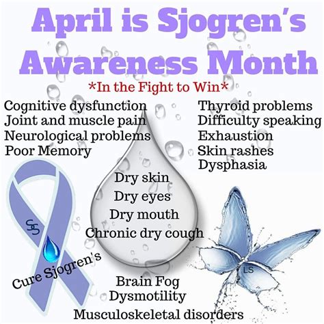 April Is Sjogrens Awareness Month Sjogrens Autoimmune Disease