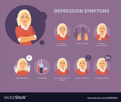 Depression Symptoms Royalty Free Vector Image Vectorstock