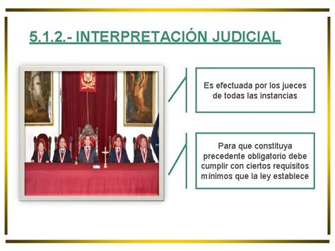 Cuarta Unidad La Interpretac In De La Ley