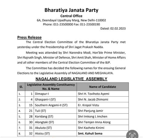 Nagaland Assembly Election List Of Bjp Candidates Check Names