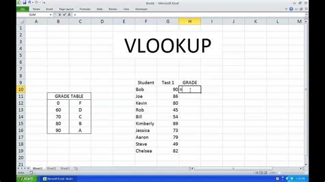 How To Use Vlookup In Excel For Different Sheets Holosertechnology