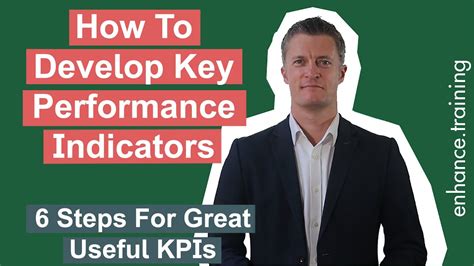 How To Develop Key Performance Indicators 6 Steps For Great Kpis