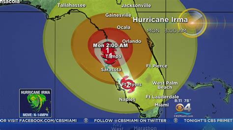 Tracking Hurricane Irma 91017 8 Pm Youtube