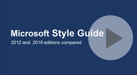 Microsoft Style Guide Informaze