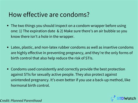 How Effective Are Condoms